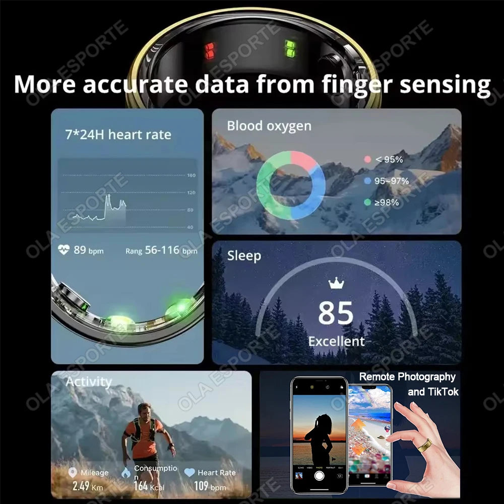 HealthSync Smart Ring TM