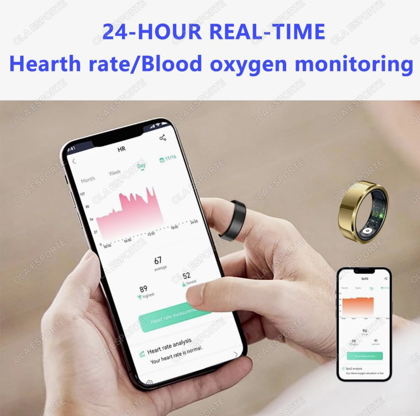 HealthSync Smart Ring TM